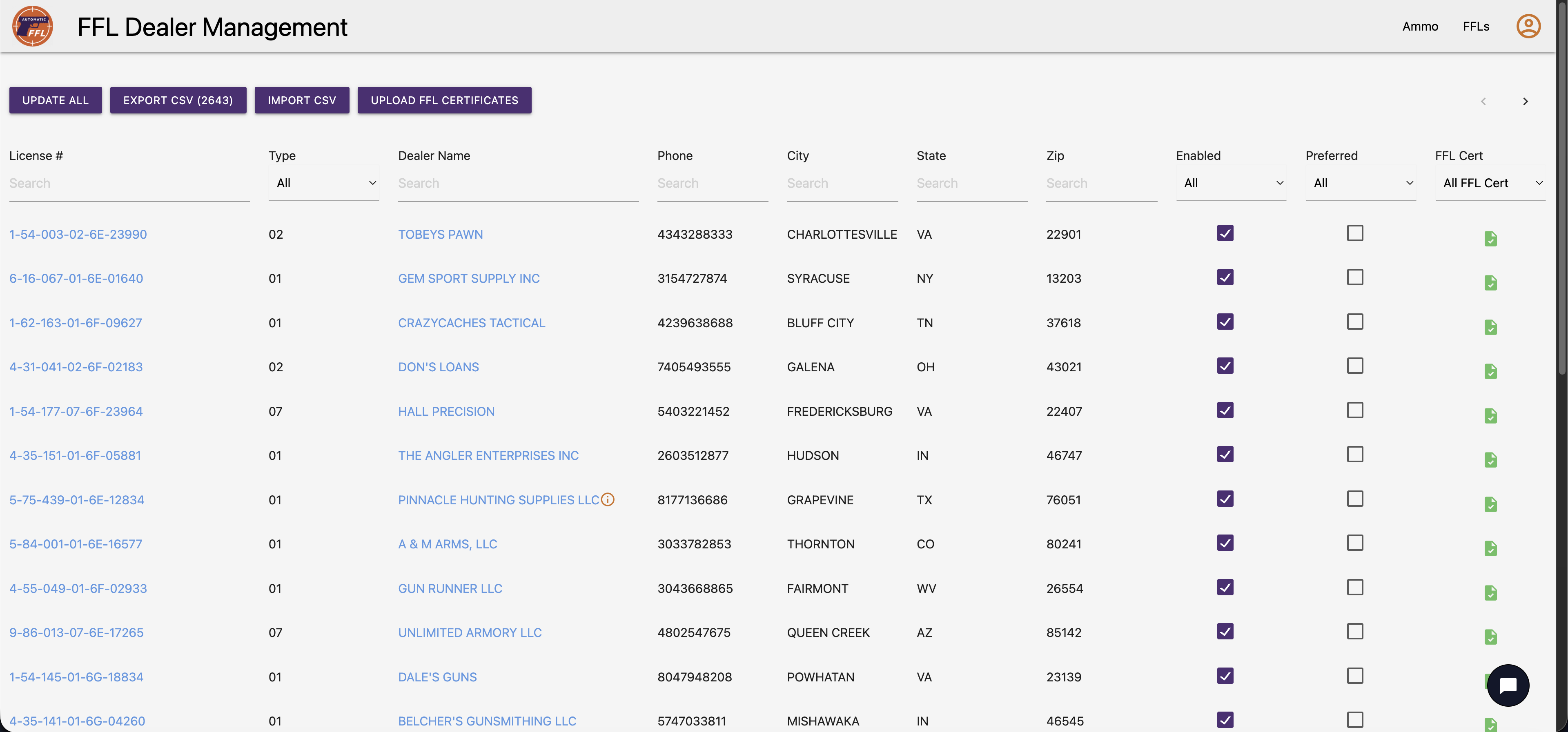 AutomaticFFL Dealer Management screen showing the merchant-facing dealer database with tens of thousands of FFL dealers — searchable by license number, name, city, state, ZIP, with Enabled, Preferred, and FFL Cert columns.